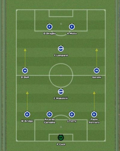 Chelsea 4-1-2-1-2