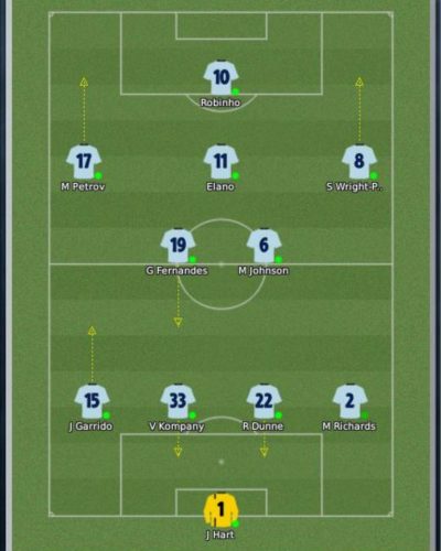 FM09 Man City 4-2-3-1