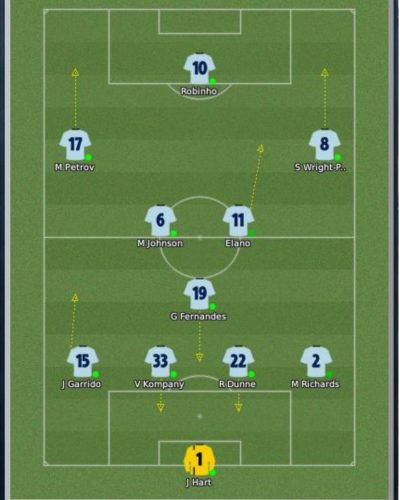 FM09 Man City 4-5-1 _ 4-3-3
